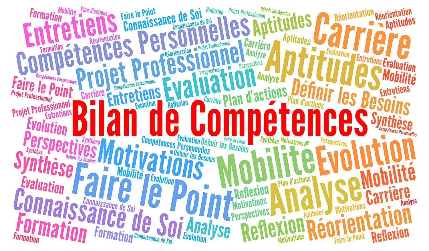 Qu’est-ce qu’un bilan de compétences et comment peut-il vous aider à rebondir ?
