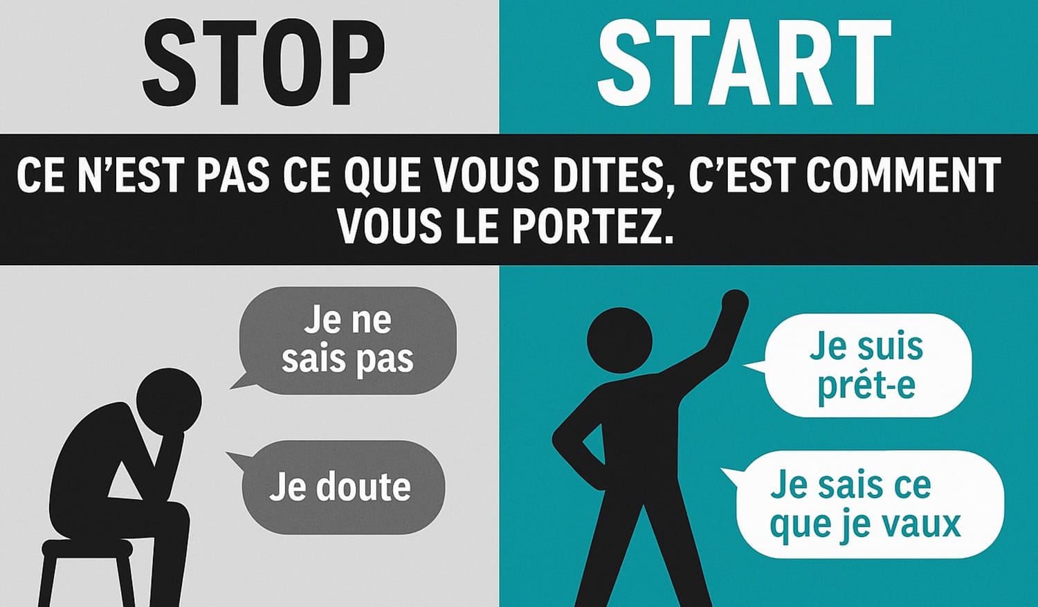 🔥 STOP aux candidatures molles. START à la posture qui parle fort.